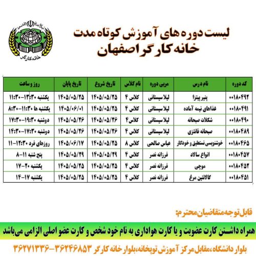 دوره های آموزش کوتاه مدت