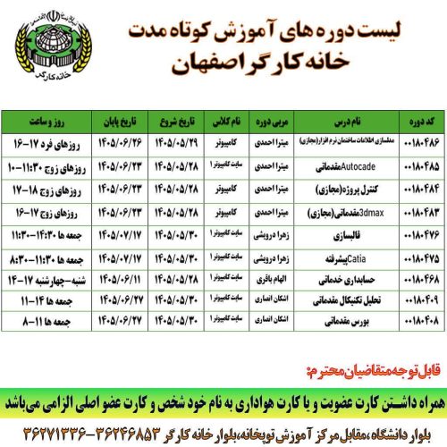 دوره های آموزش کوتاه مدت