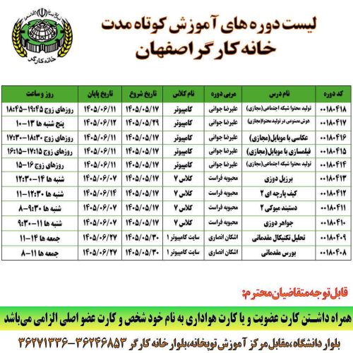 دوره های آموزش کوتاه مدت